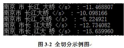 制定篮球交流计划以促进个人技能发展的方法_1
